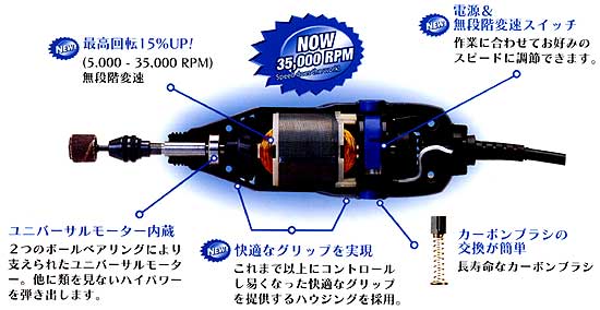 マルチプロツールキット 3956J